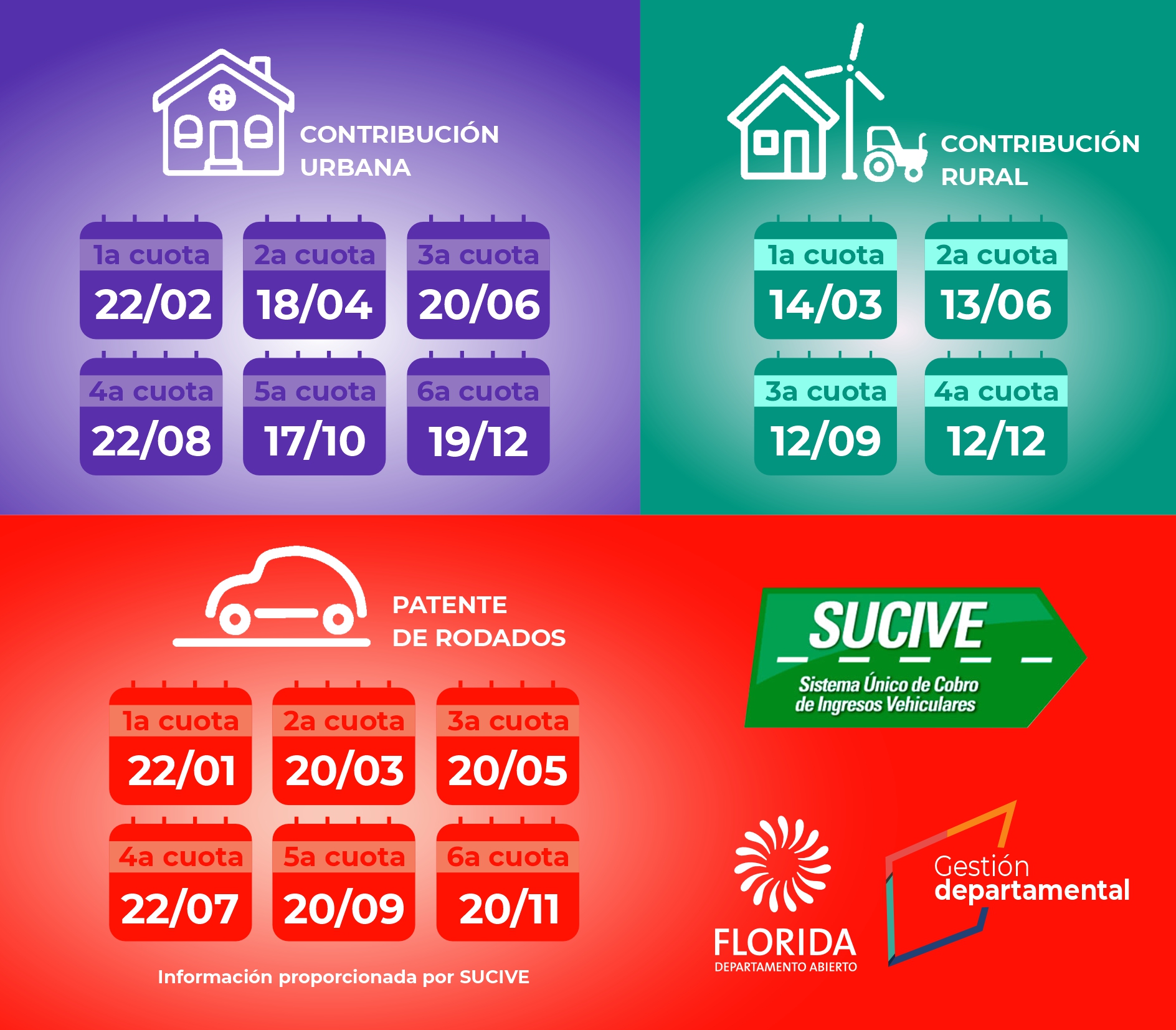 Calendario de vencimientos de tributos 2024 IDF